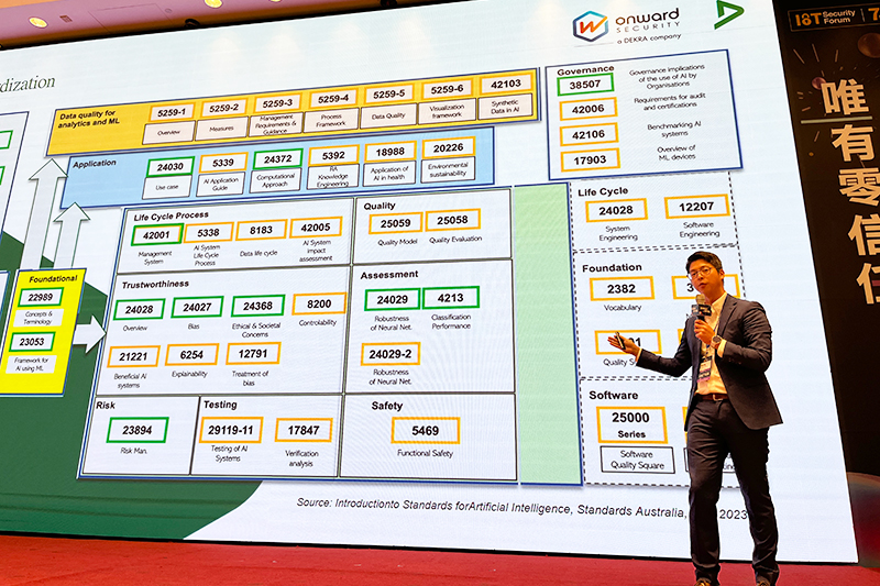 IoT Security Forum